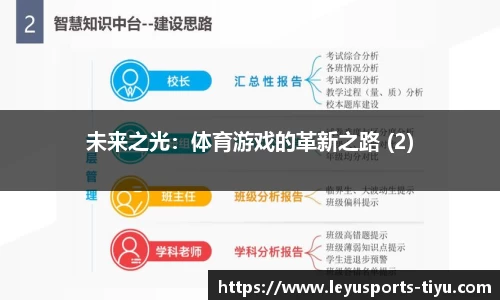未来之光：体育游戏的革新之路 (2)